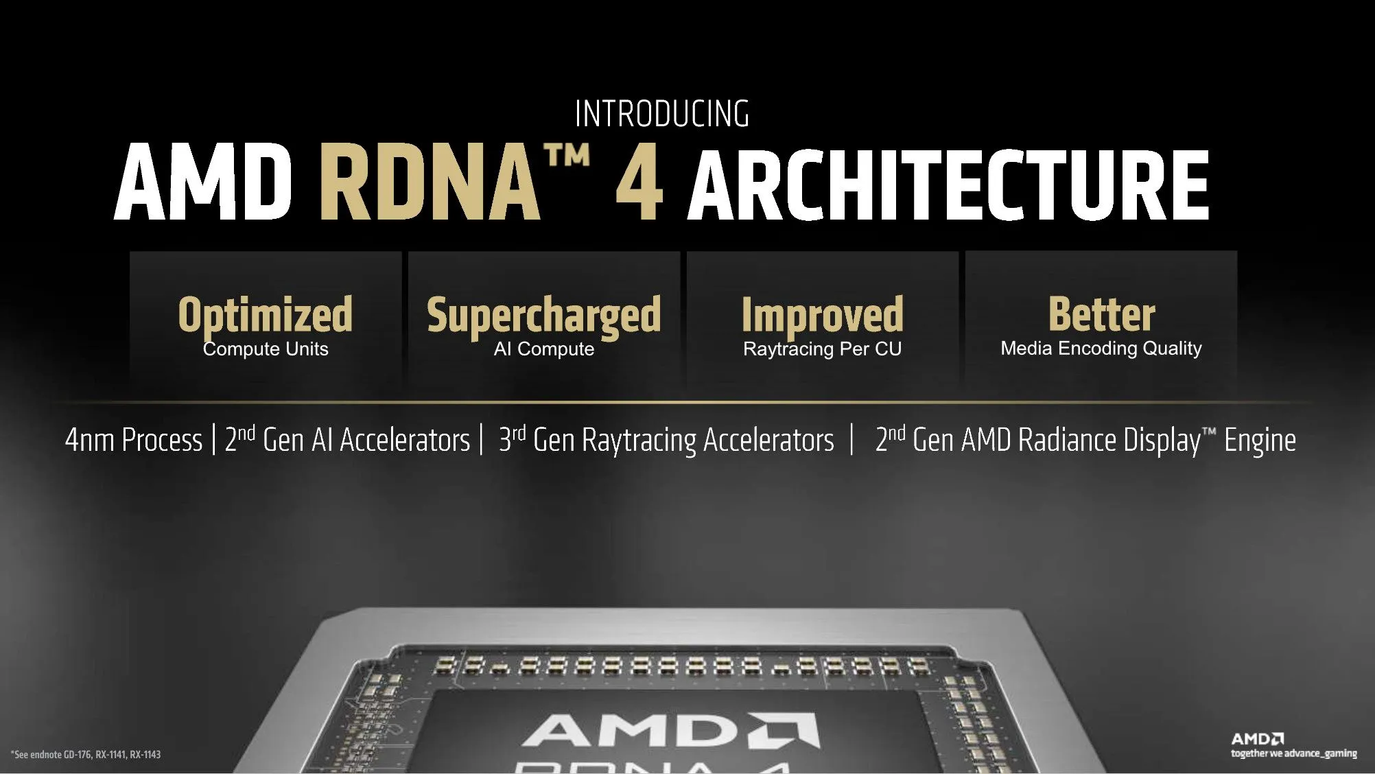 AMD RDNA 4 trình diễn công nghệ AI và các mẫu GPU mới