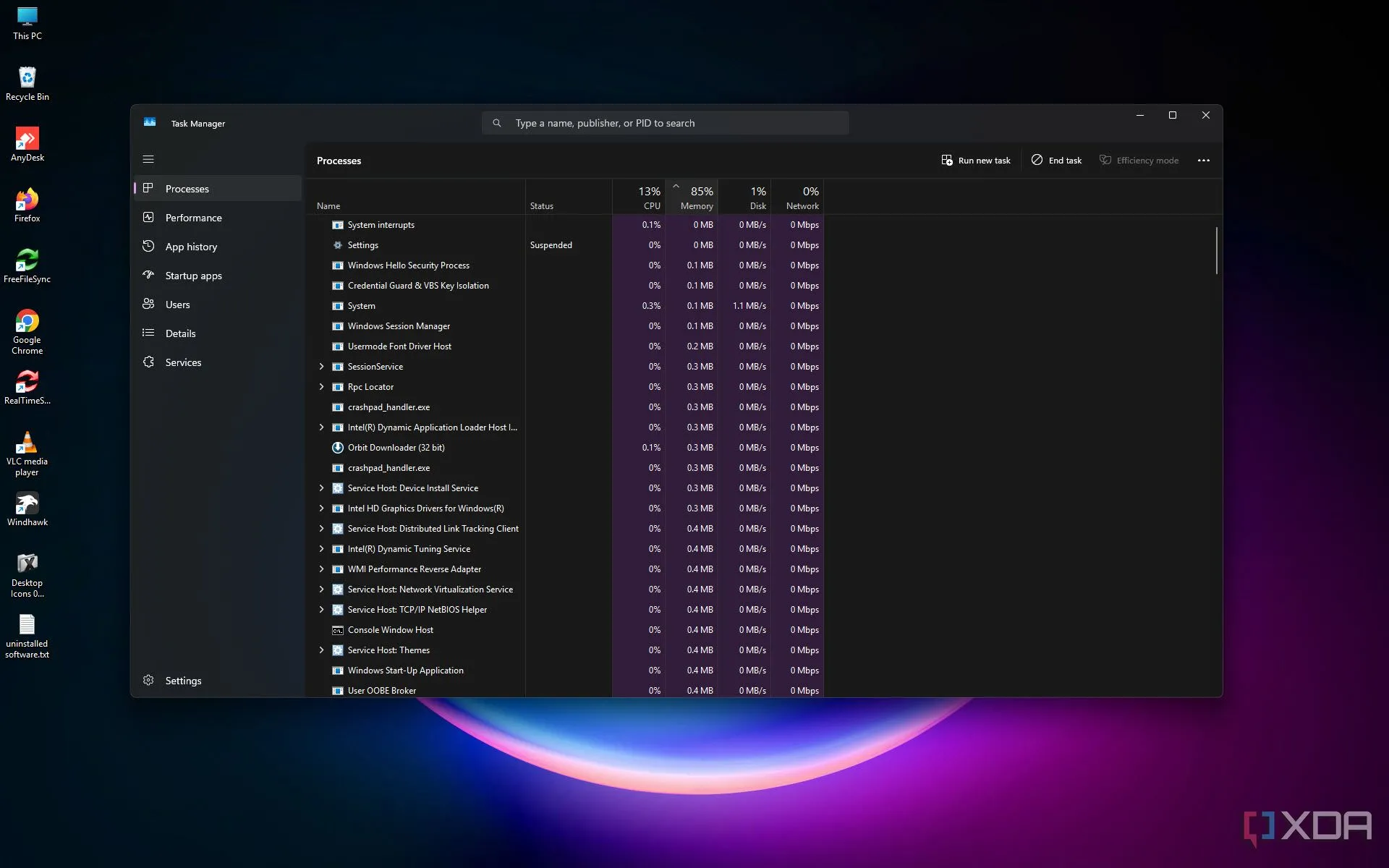 Biểu đồ sử dụng CPU cao trong Task Manager khi dùng Outlook