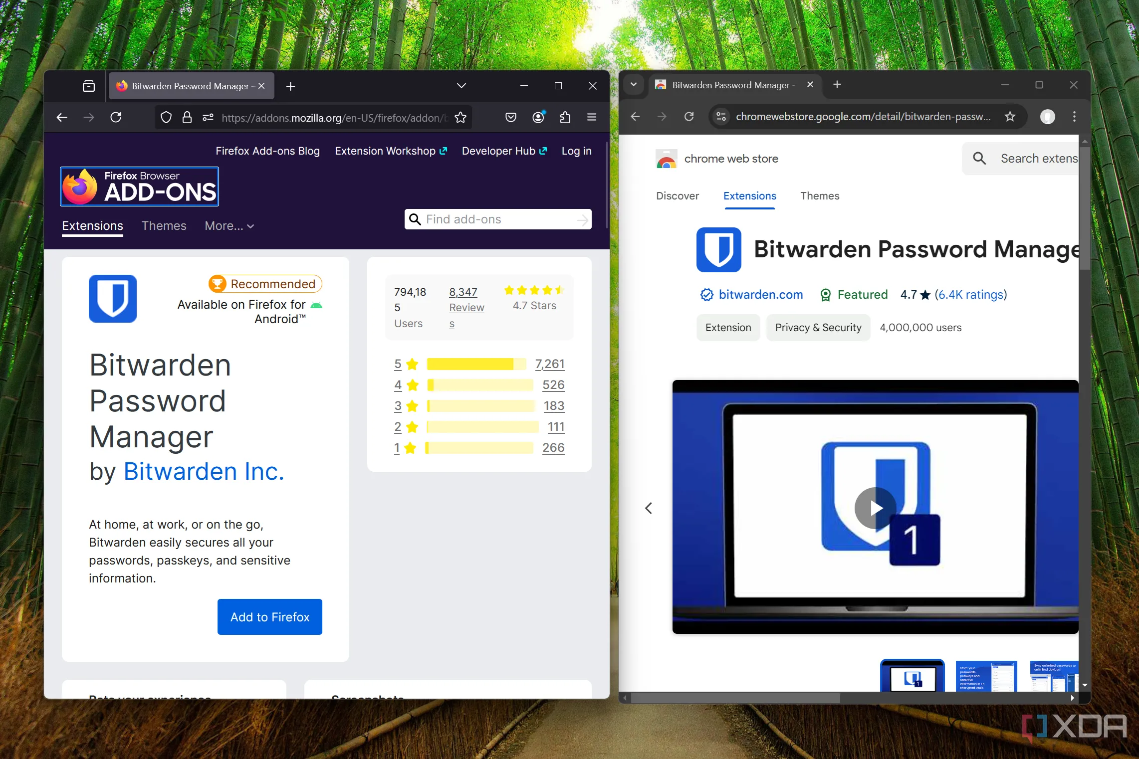 Giao diện tiện ích mở rộng của Bitwarden trên trình duyệt Firefox và Chrome