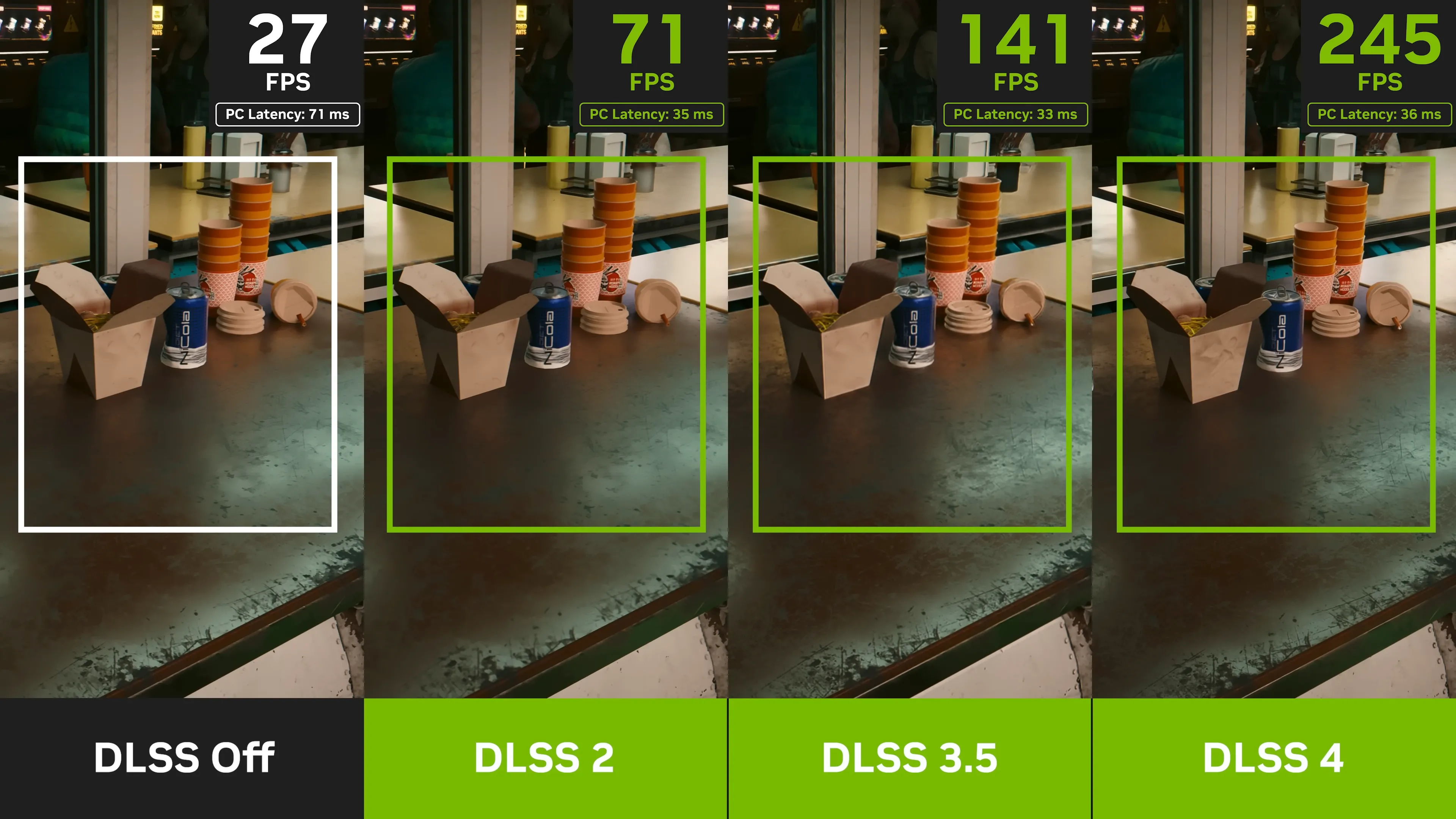 So sánh hiệu năng giữa các phiên bản công nghệ DLSS 2, DLSS 3 và DLSS 4 của Nvidia