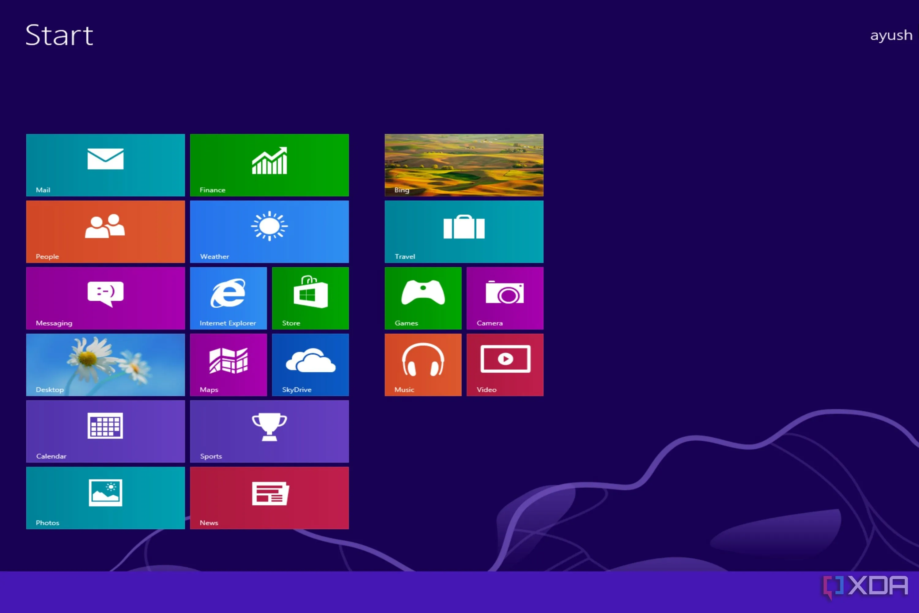 Ảnh chụp màn hình giao diện Start Screen đặc trưng của Windows 8