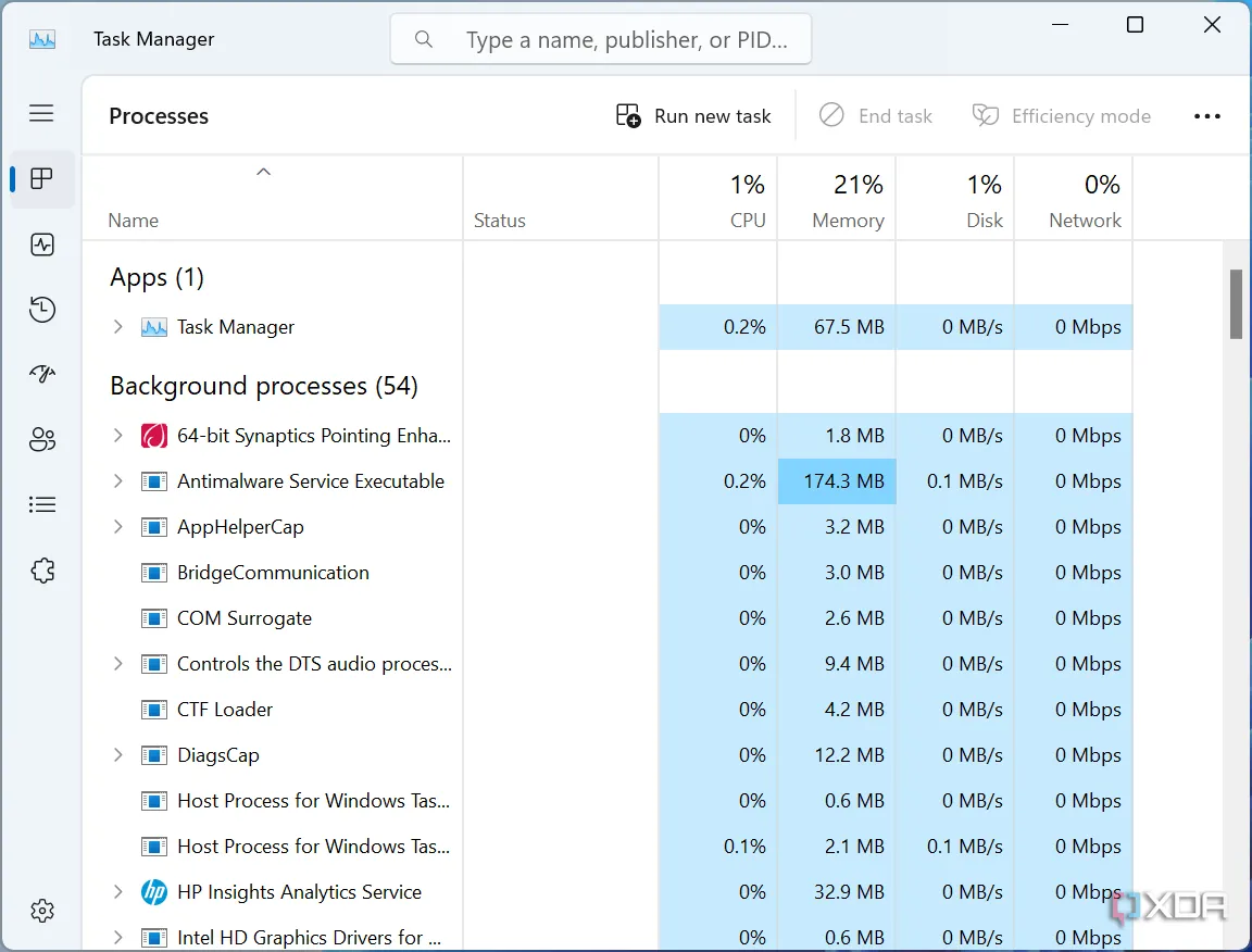 Ảnh chụp màn hình Quản lý tác vụ (Task Manager) hiển thị các tiến trình đang chạy trên hệ điều hành Tiny11