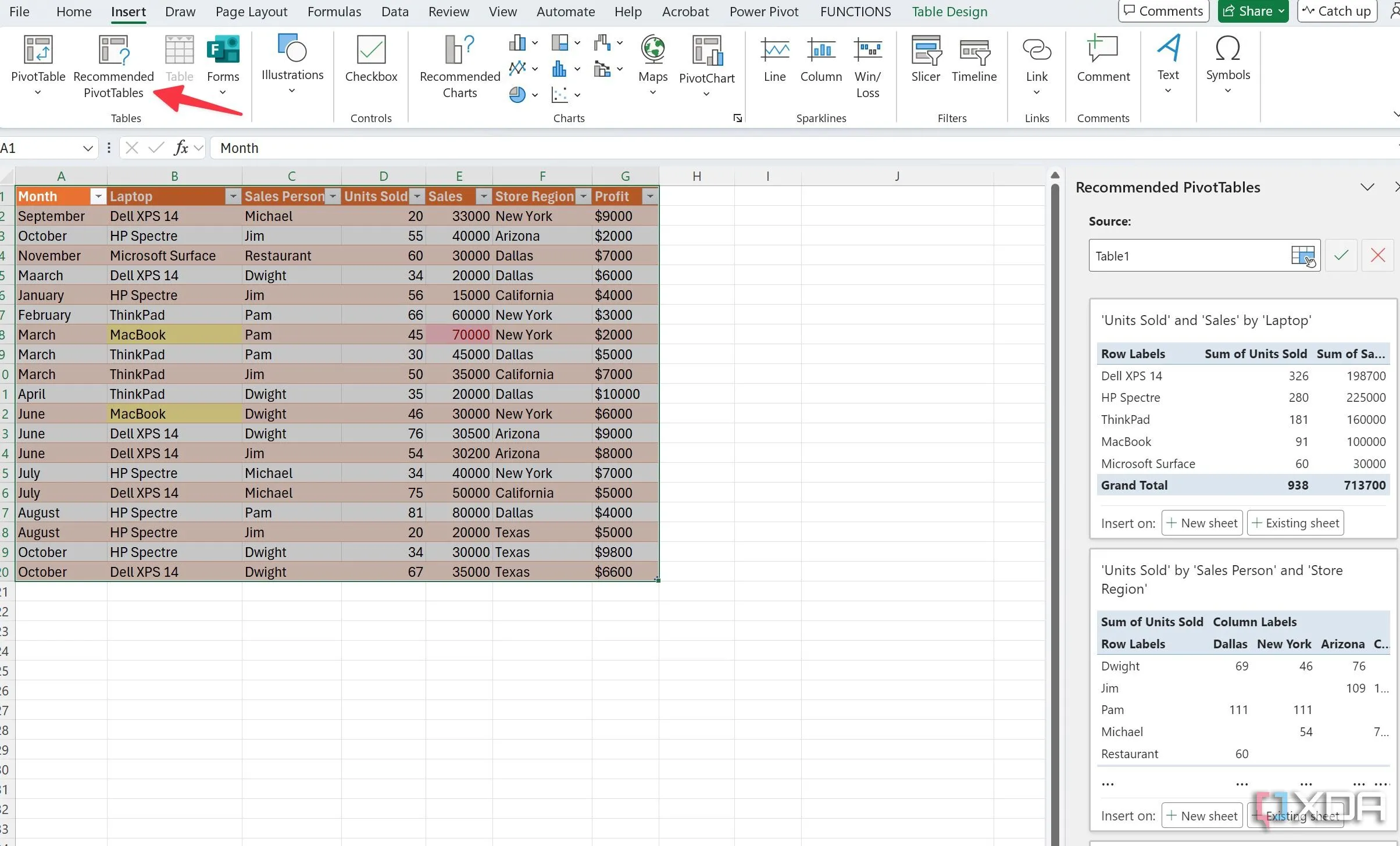 Bảng đề xuất trong Excel