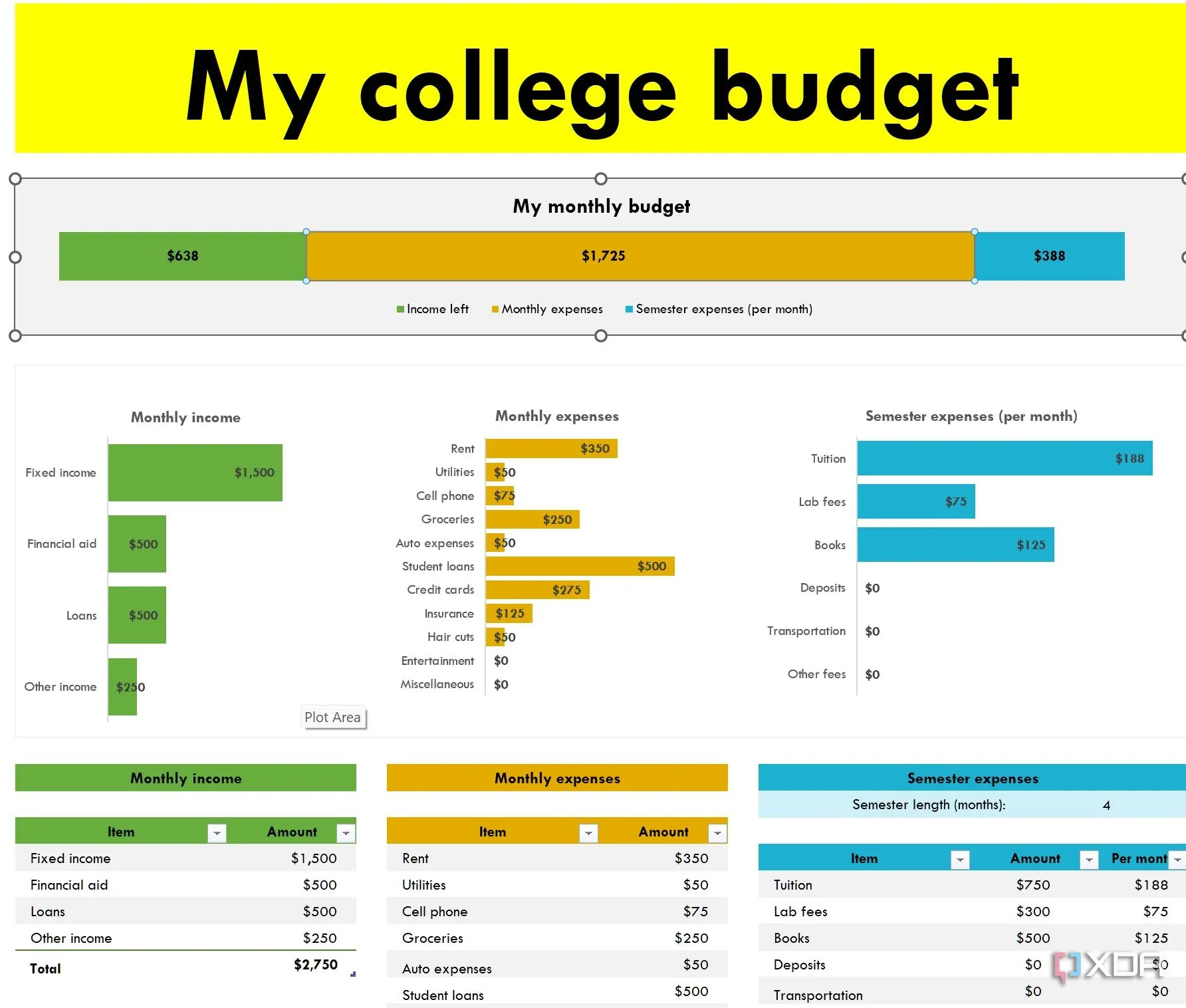 Bảng mẫu Excel quản lý chi tiêu hàng tháng cho sinh viên đại học