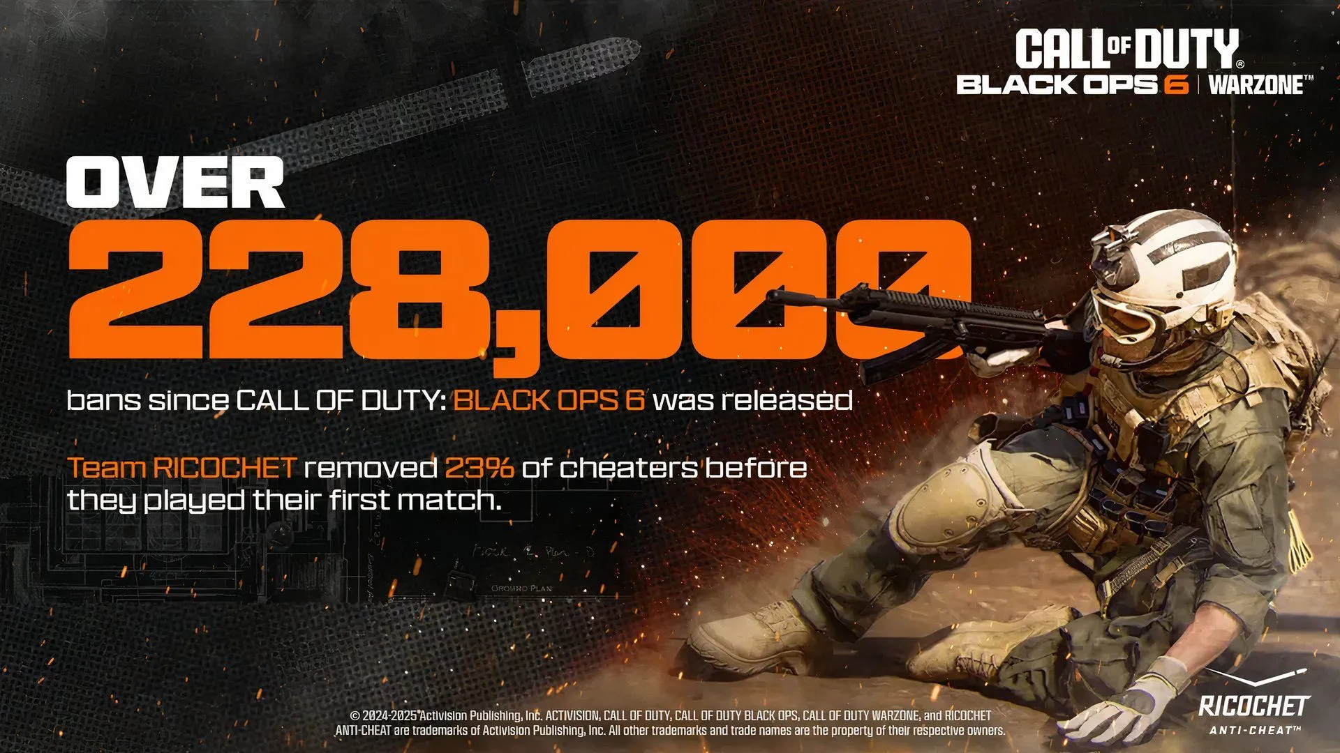 Biểu đồ số lượng tài khoản gian lận bị Activision cấm vĩnh viễn kể từ khi Call of Duty Black Ops 6 ra mắt