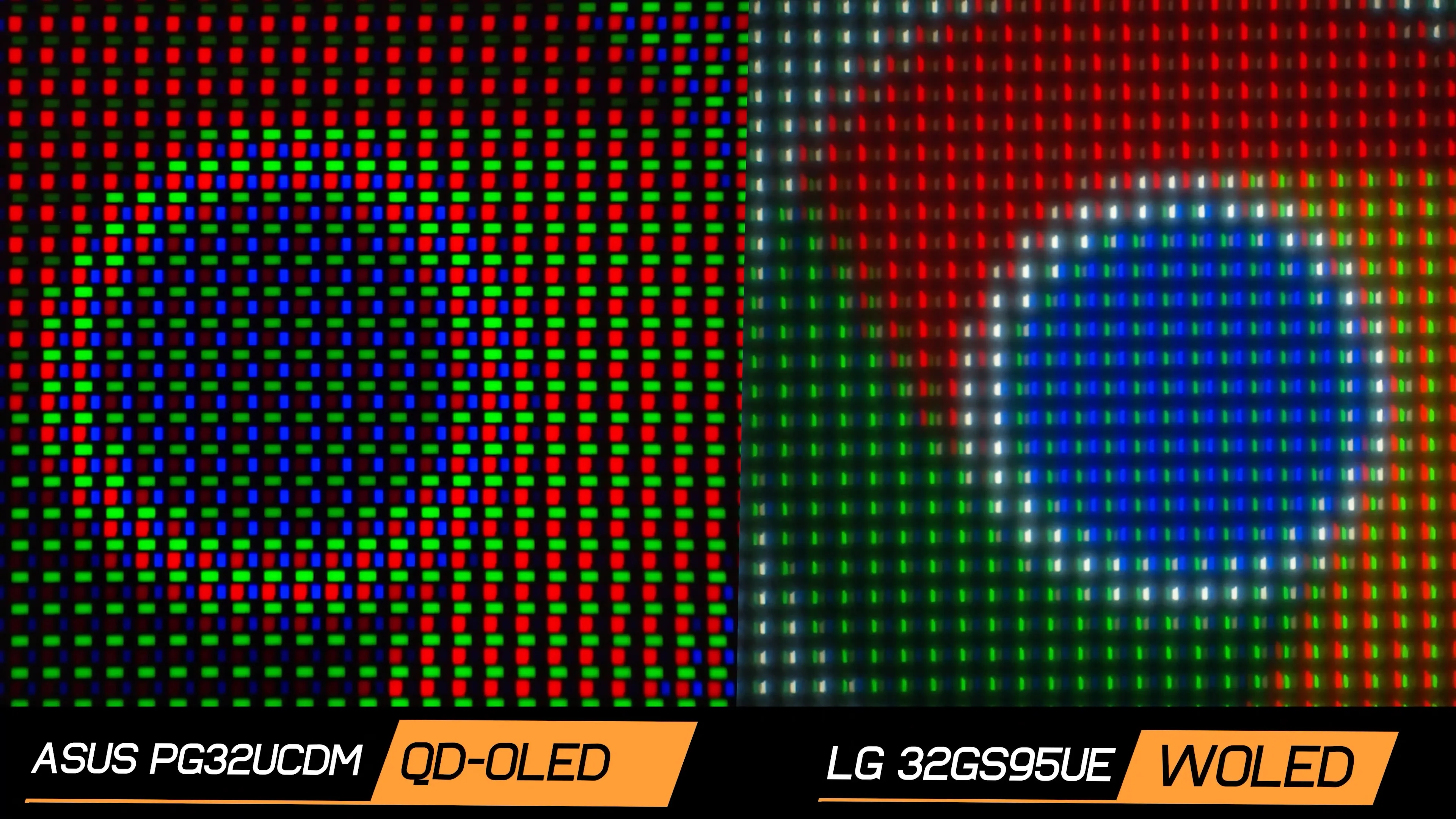 Bố cục subpixel của màn hình QD-OLED và WOLED
