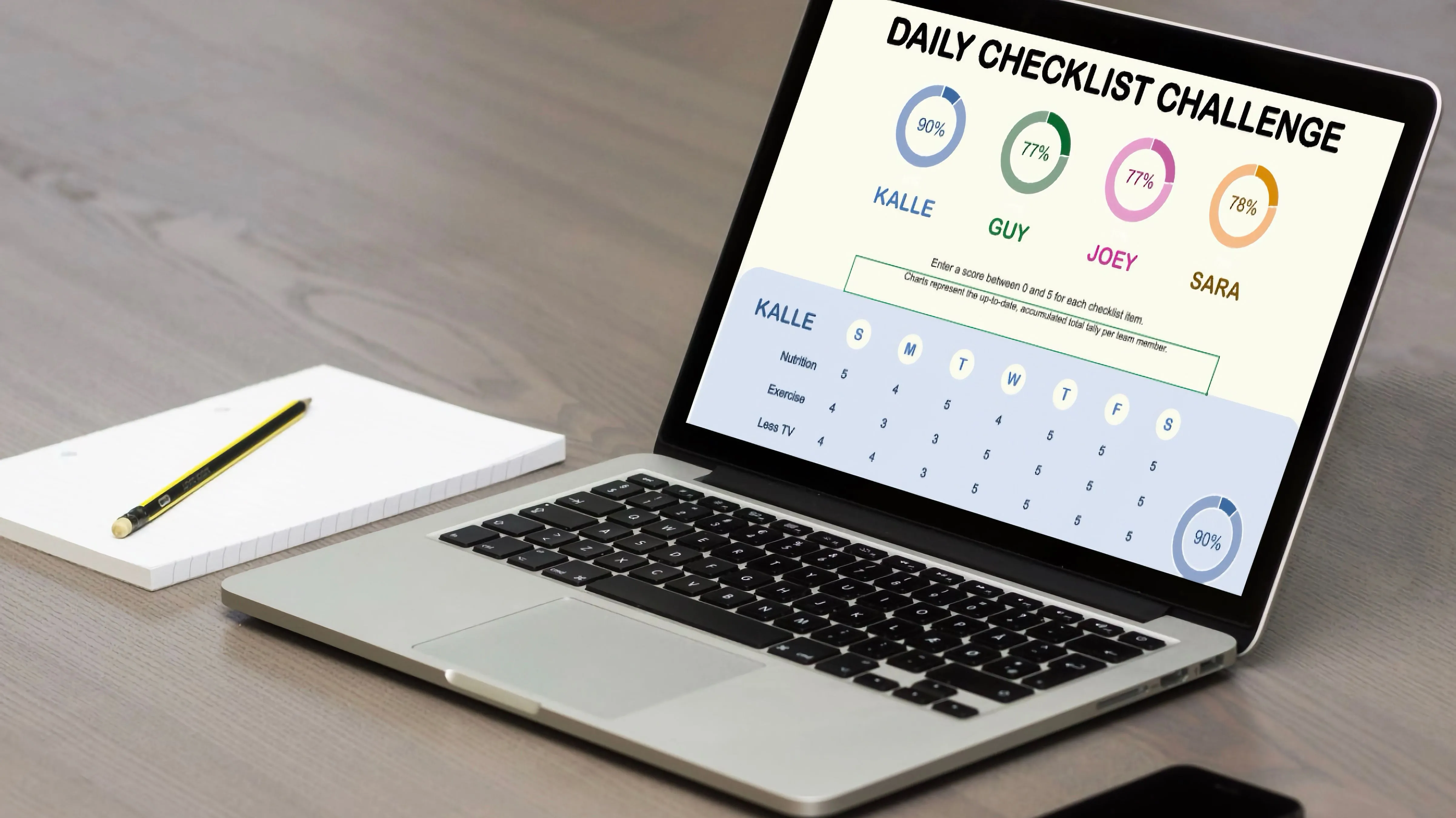 Các dự án sáng tạo với Microsoft Excel để nâng cao kỹ năng và hiệu suất làm việc