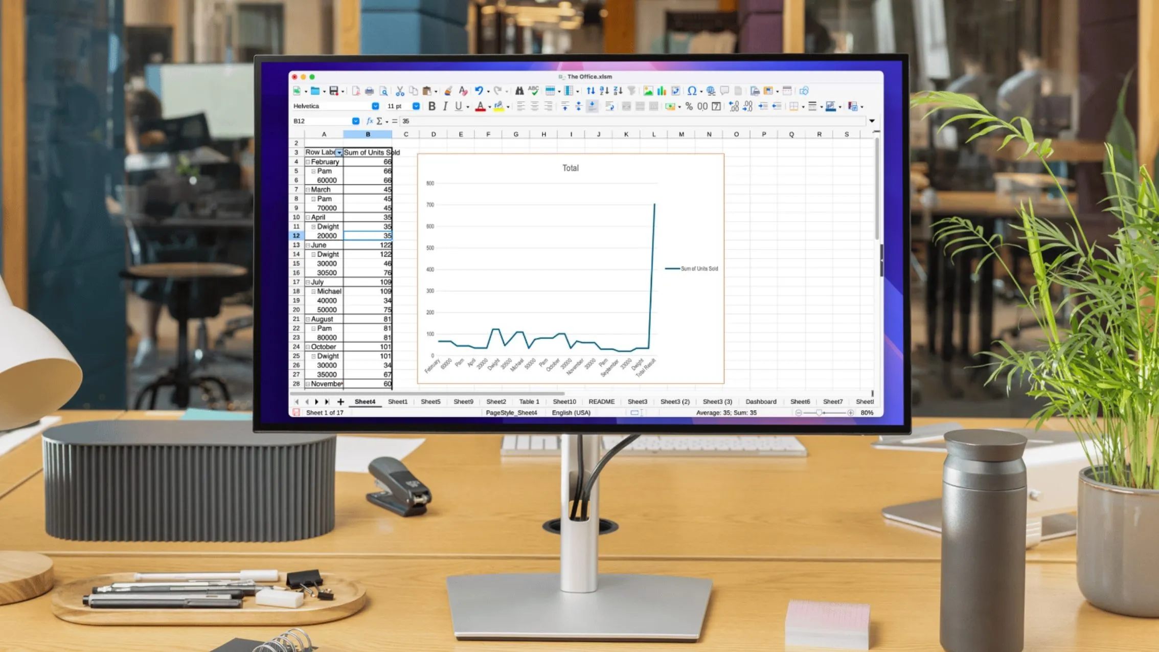 Các tính năng ẩn của LibreOffice Calc, phần mềm bảng tính mã nguồn mở thay thế Microsoft Excel