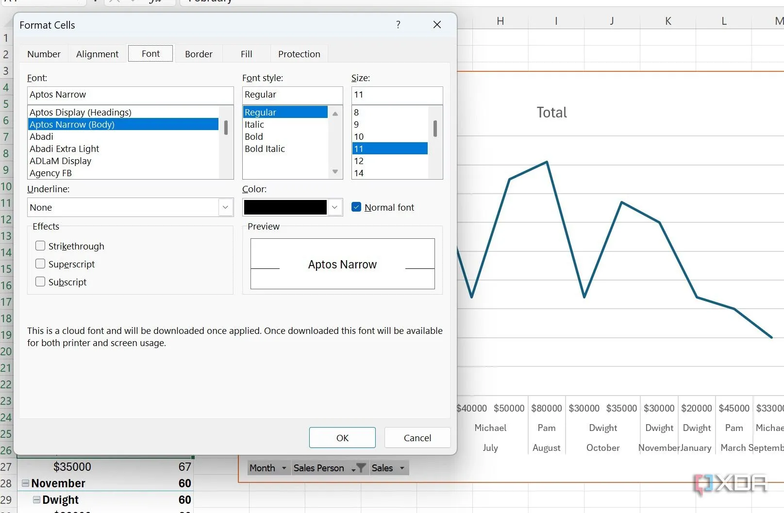 Các tùy chọn định dạng trong Excel