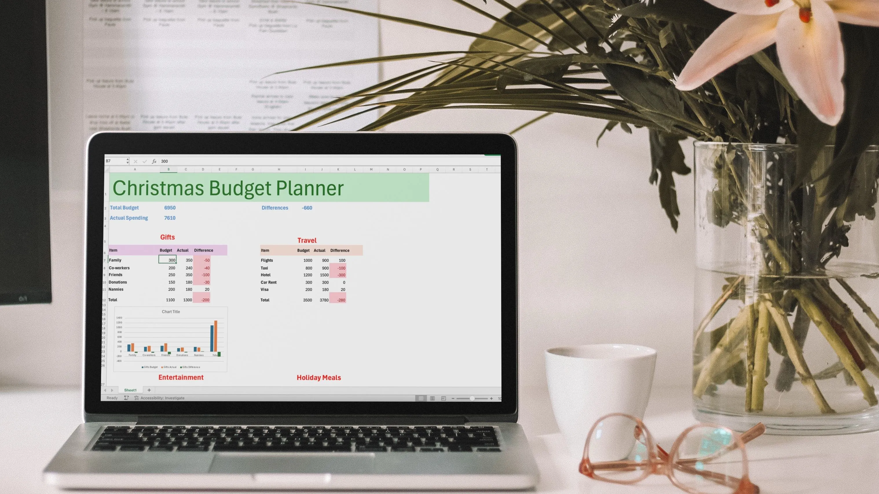 Công cụ lập kế hoạch ngân sách kỳ nghỉ hiệu quả trong Excel