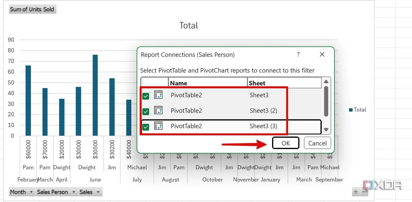 Cửa sổ &quot;Report Connections (Sales Person)&quot; để liên kết Slicer với các PivotTable và PivotChart