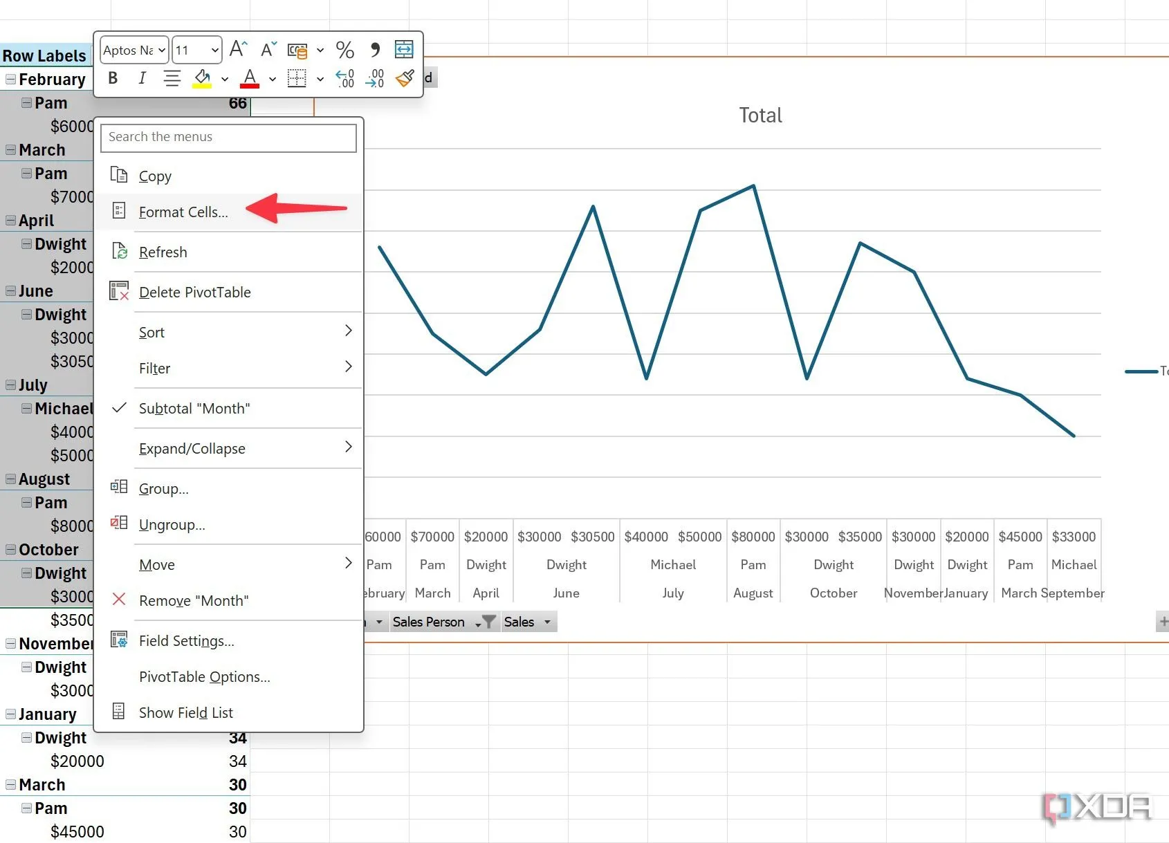 Định dạng ô trong Pivot Table