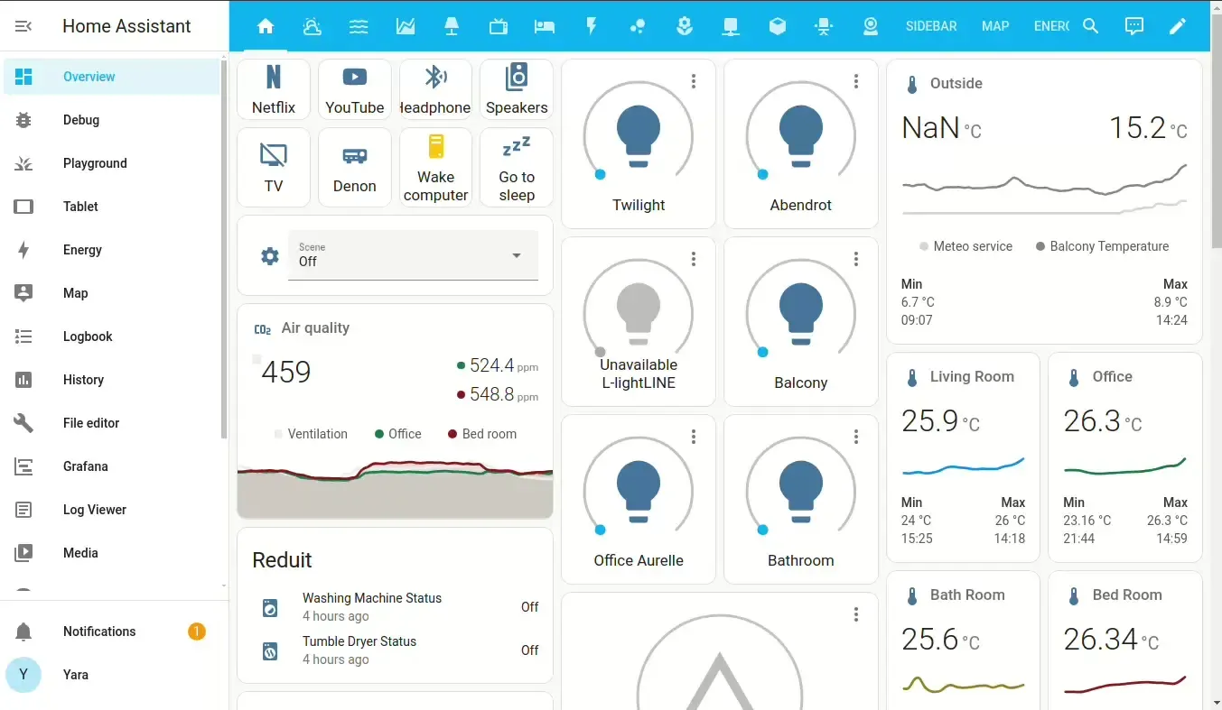 Giao diện điều khiển (dashboard) của Home Assistant, trung tâm tự động hóa nhà thông minh