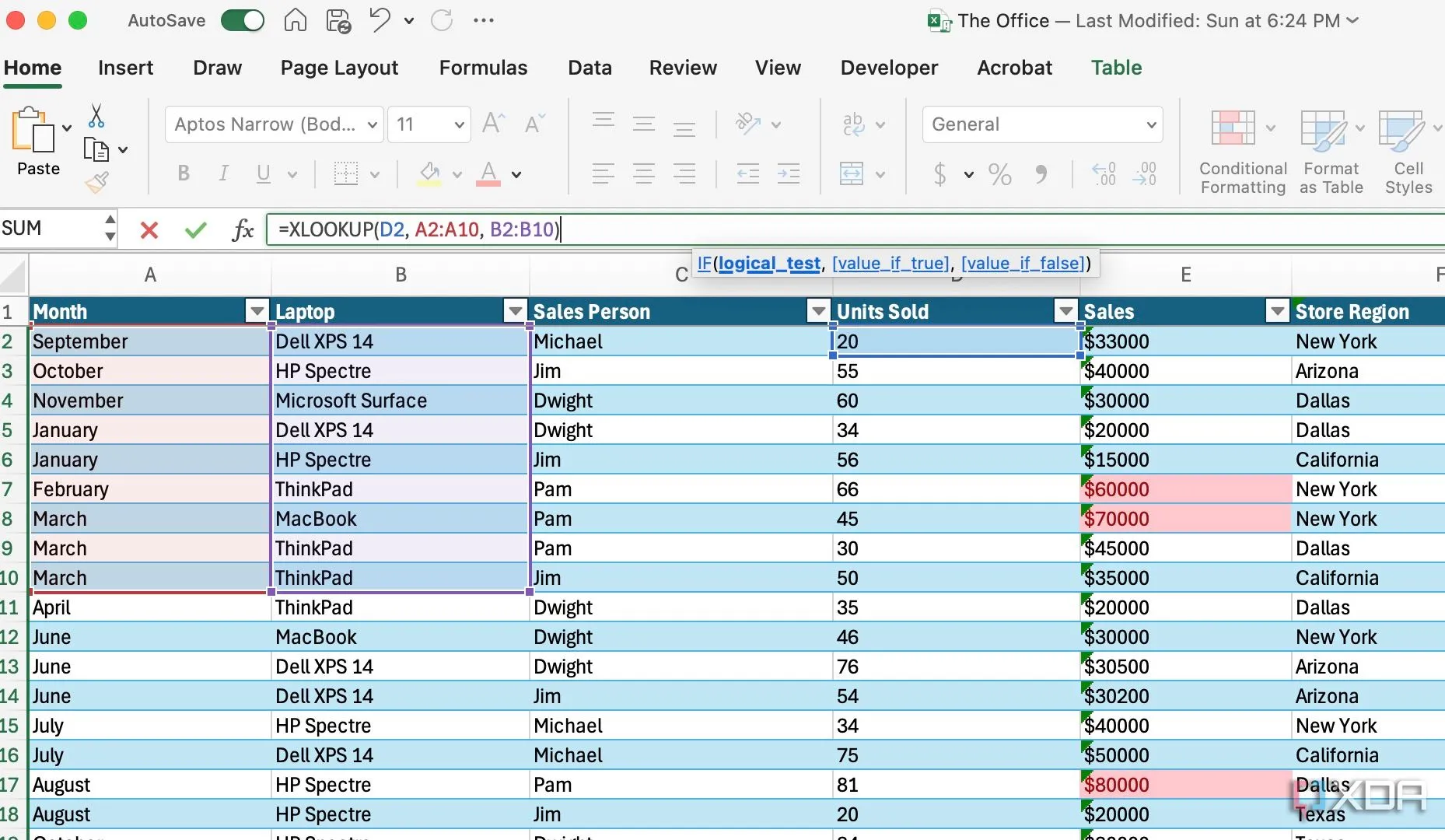Giao diện Excel với các tùy chọn hàm tìm kiếm, nhấn mạnh việc sử dụng XLOOKUP để tối ưu hiệu suất so với VLOOKUP hay HLOOKUP