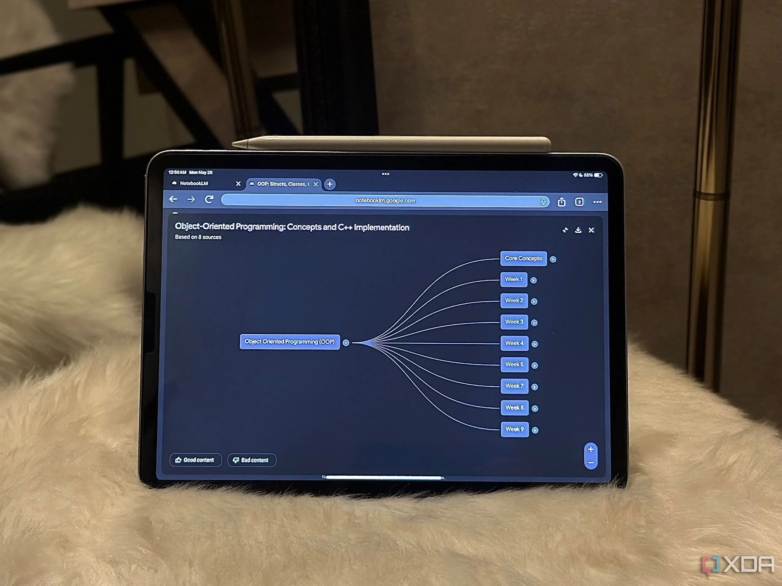 Giao diện NotebookLM hiển thị tính năng Mind Map trên iPad, với các nút điều hướng.