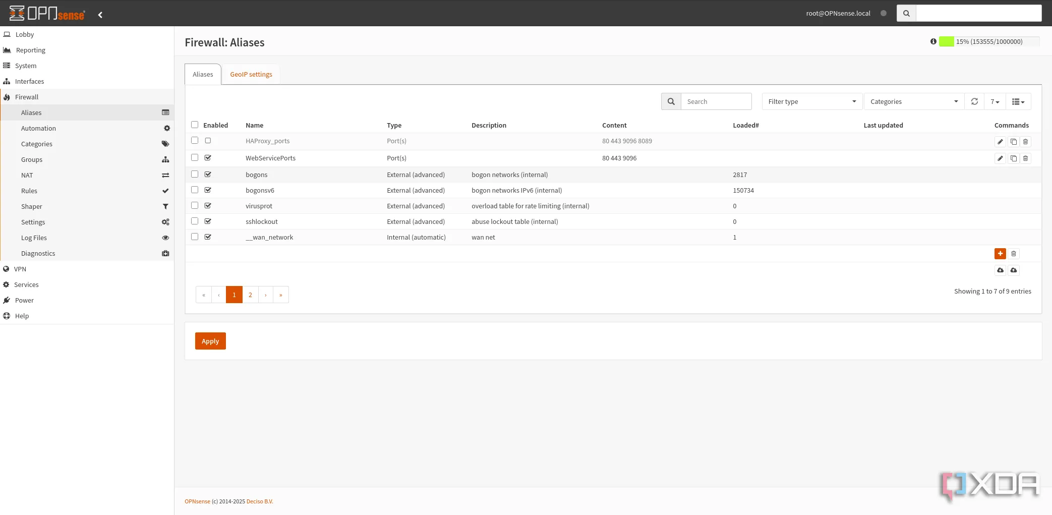 Giao diện quản lý bí danh tường lửa (Firewall Aliases) trong OPNsense, dùng để nhóm các địa chỉ IP hoặc cổng.