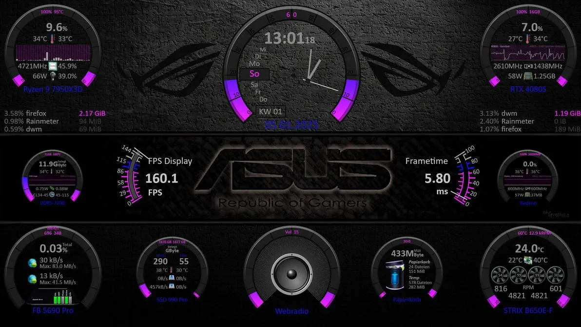 Giao diện Rainmeter skin SYSMonitor hiển thị thông tin hệ thống chi tiết trên hình nền tối với điểm nhấn màu tím, tích hợp theo dõi hiệu suất PC.