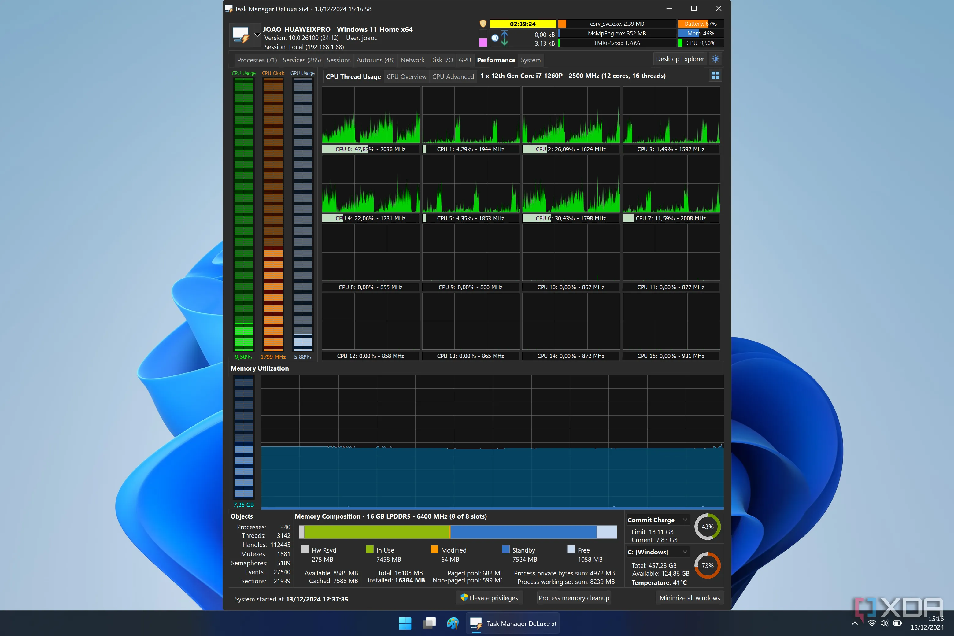 Giao diện tab Performance trong Task Manager DeLuxe, cho thấy khả năng giám sát hiệu suất hệ thống.