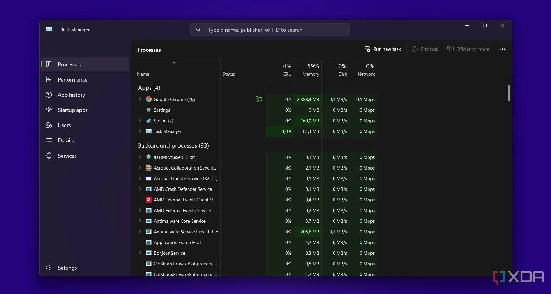 Giao diện Task Manager của Windows hiển thị các tiến trình và ứng dụng chạy nền đang tiêu tốn tài nguyên hệ thống