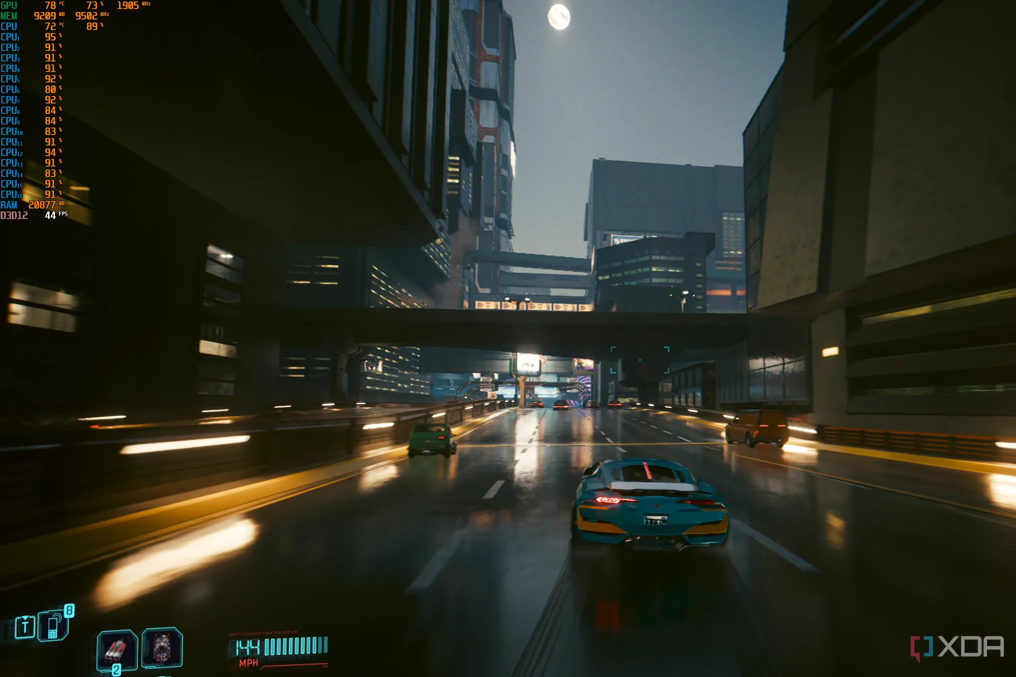 Hình ảnh thể hiện mức sử dụng CPU trong Cyberpunk 2077 trên một CPU 8 nhân, cho thấy sự phân bổ tải làm việc.