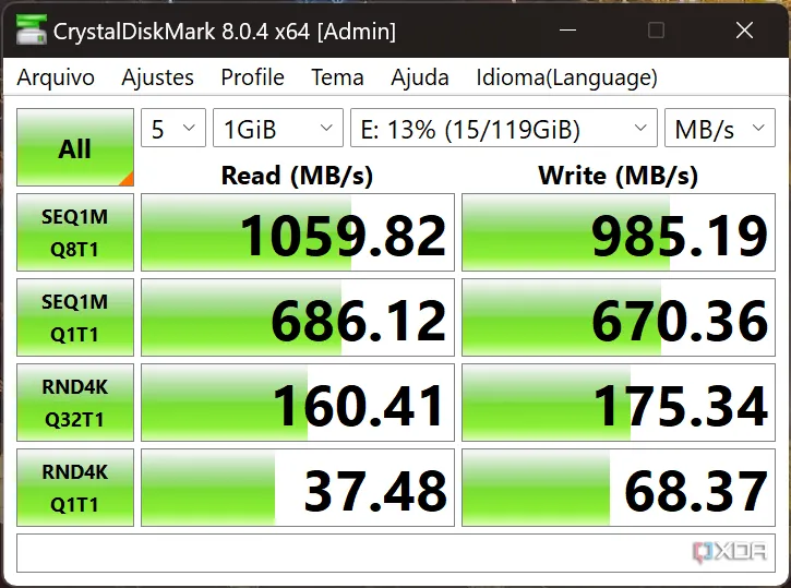 Kết quả kiểm tra CrystalDiskMark cho thấy hiệu suất đọc ghi SSD giảm sút do quá nhiệt