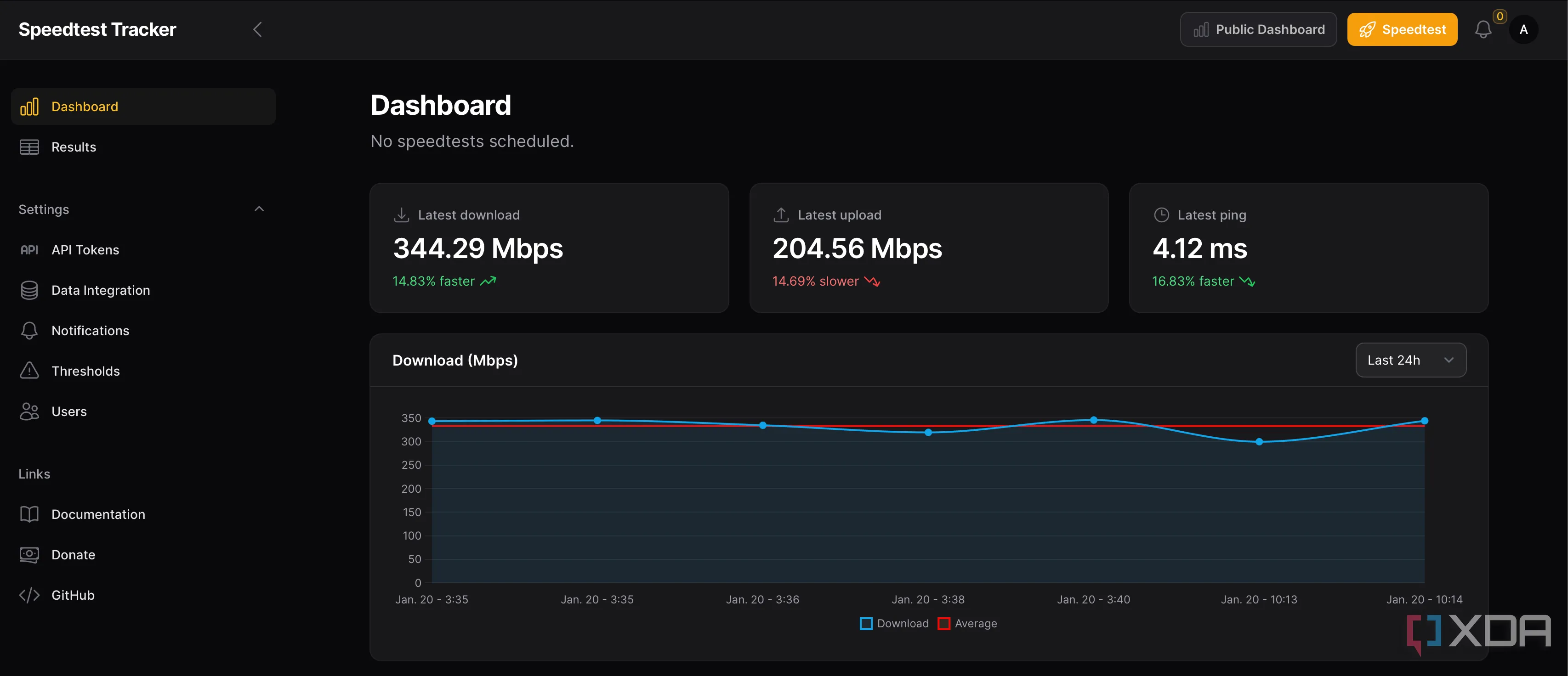 Màn hình chính của Speedtest Tracker hiển thị nút &quot;Speedtest&quot; nổi bật, cùng với các thông số tốc độ mạng mới nhất.