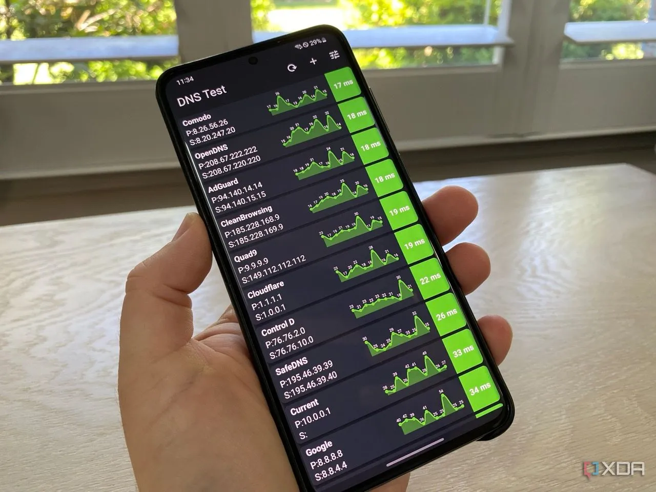 Màn hình ứng dụng kiểm tra DNS trên Android hiển thị kết quả tốc độ truy vấn DNS, minh họa hiệu suất cải thiện khi sử dụng máy chủ DNS tự host.