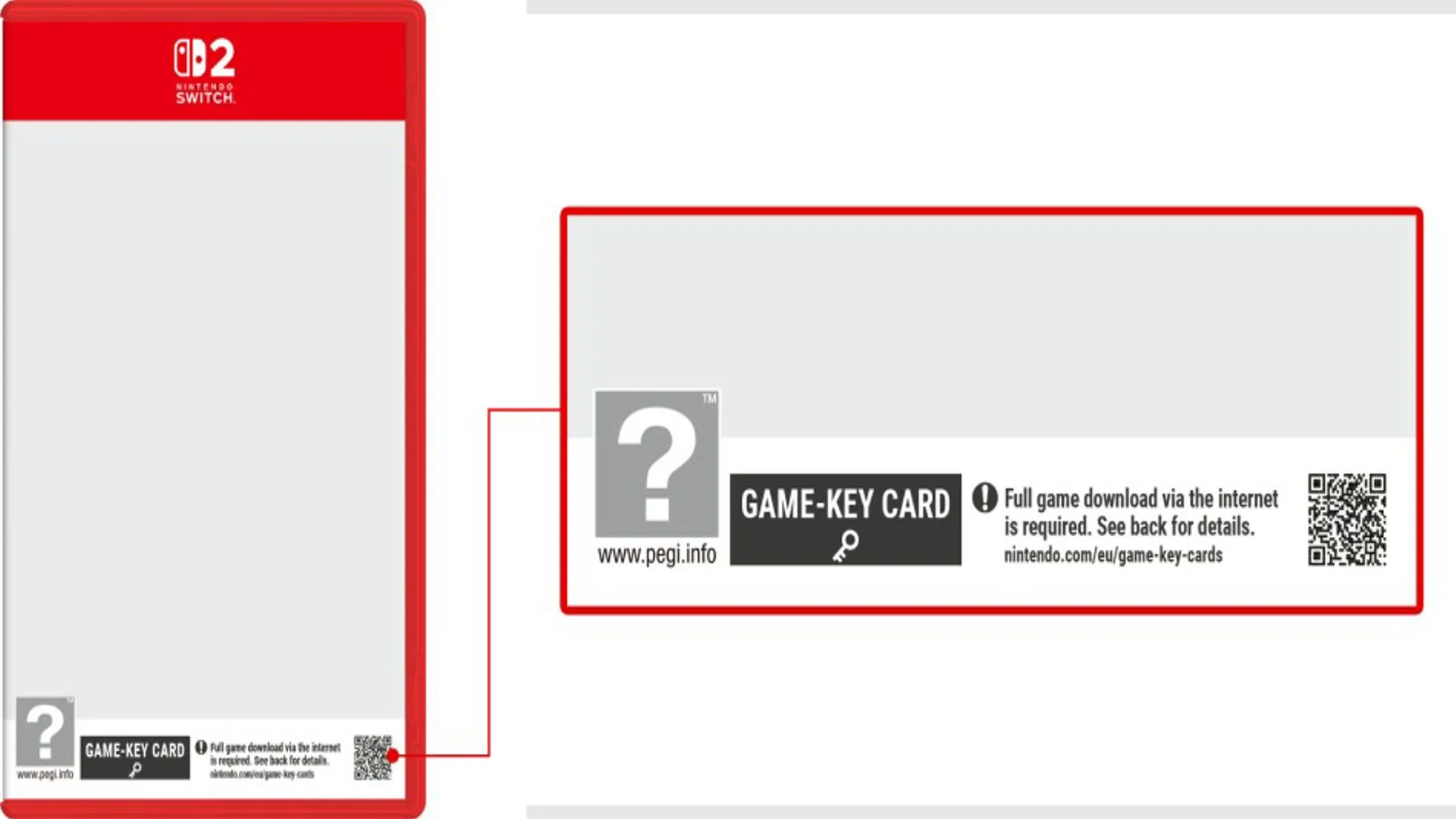 Minh họa chi tiết về thẻ Game-Key của Nintendo Switch 2, giải thích yêu cầu tải xuống và dung lượng cần thiết.