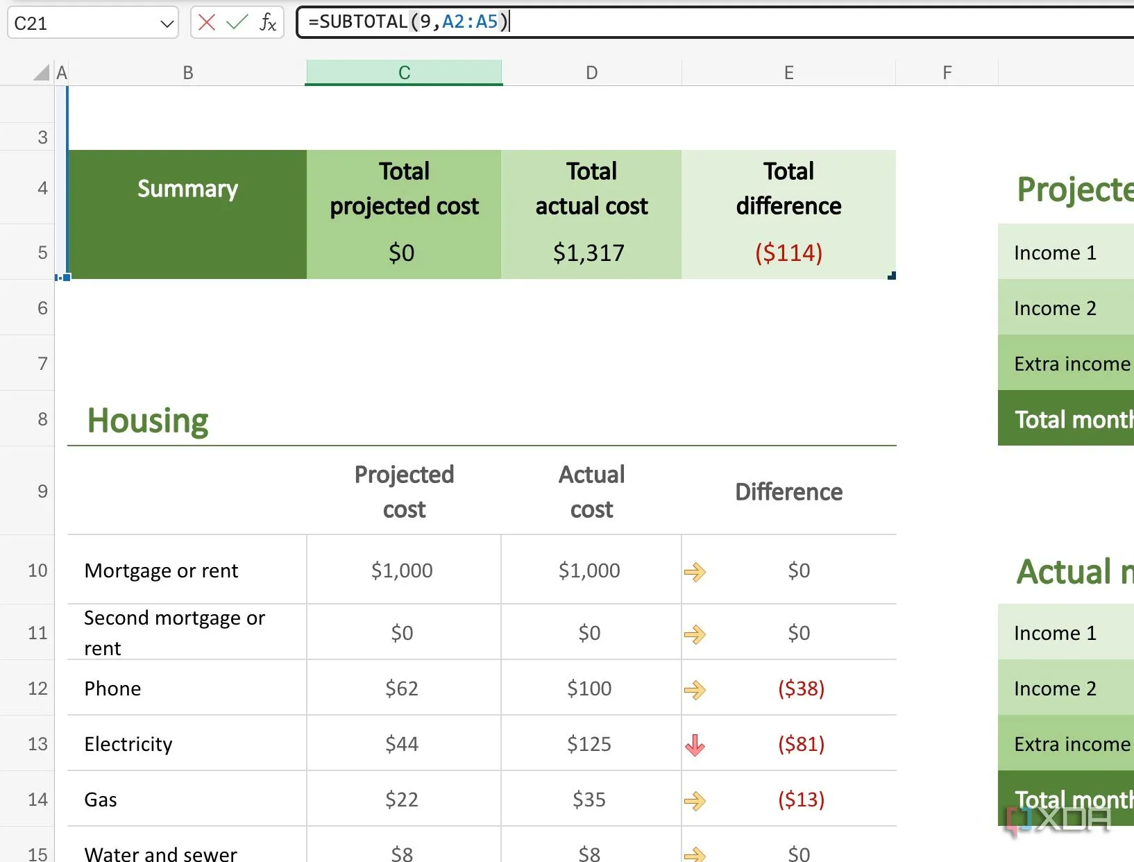 Minh họa hàm SUBTOTAL trong Excel, một hàm không thuộc nhóm volatile nhưng ví dụ này dùng để đại diện cho việc sử dụng hàm trong Excel