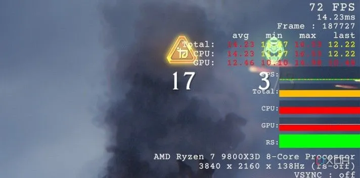Overlay hiệu suất Doom The Dark Ages trên RTX 5090 với thiết lập tối đa, vẫn xuất hiện thắt cổ chai CPU