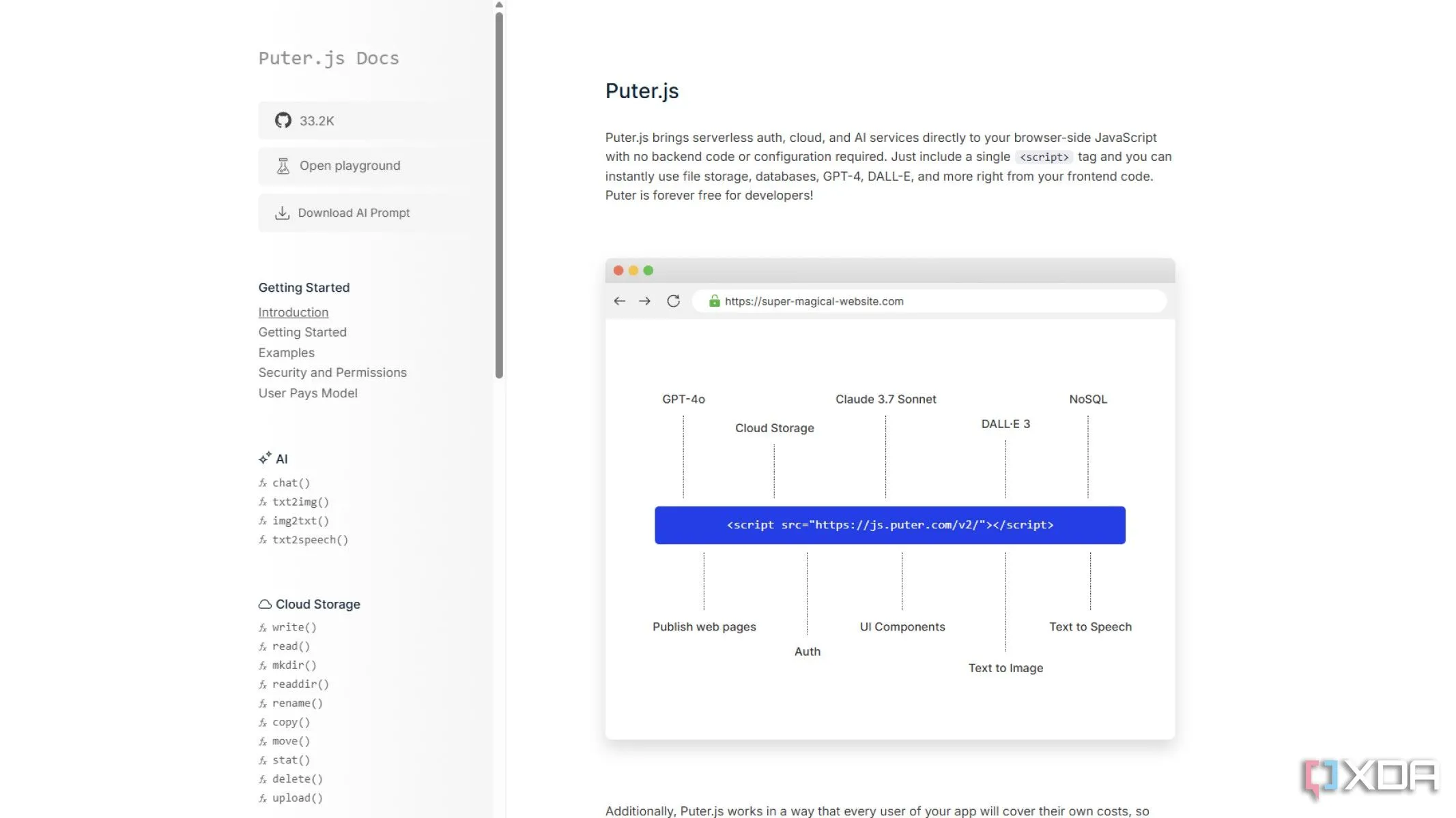 Puter.js framework JavaScript mạnh mẽ phát triển ứng dụng đám mây