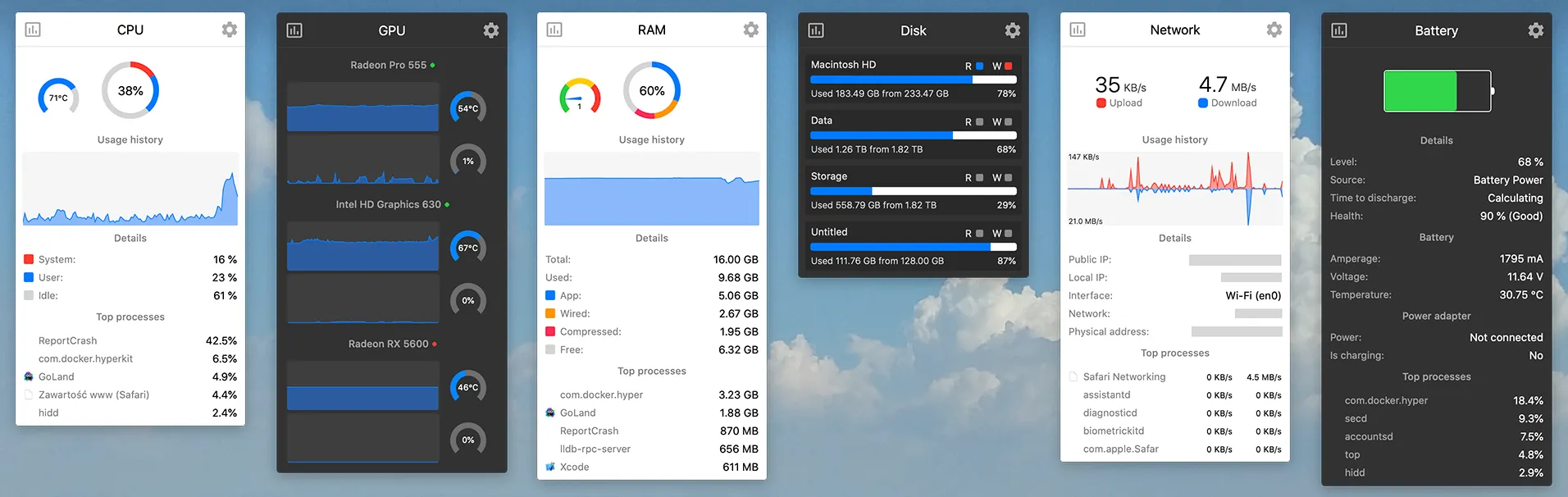 Stats hiển thị thông tin CPU, RAM và pin của MacBook trên thanh menu