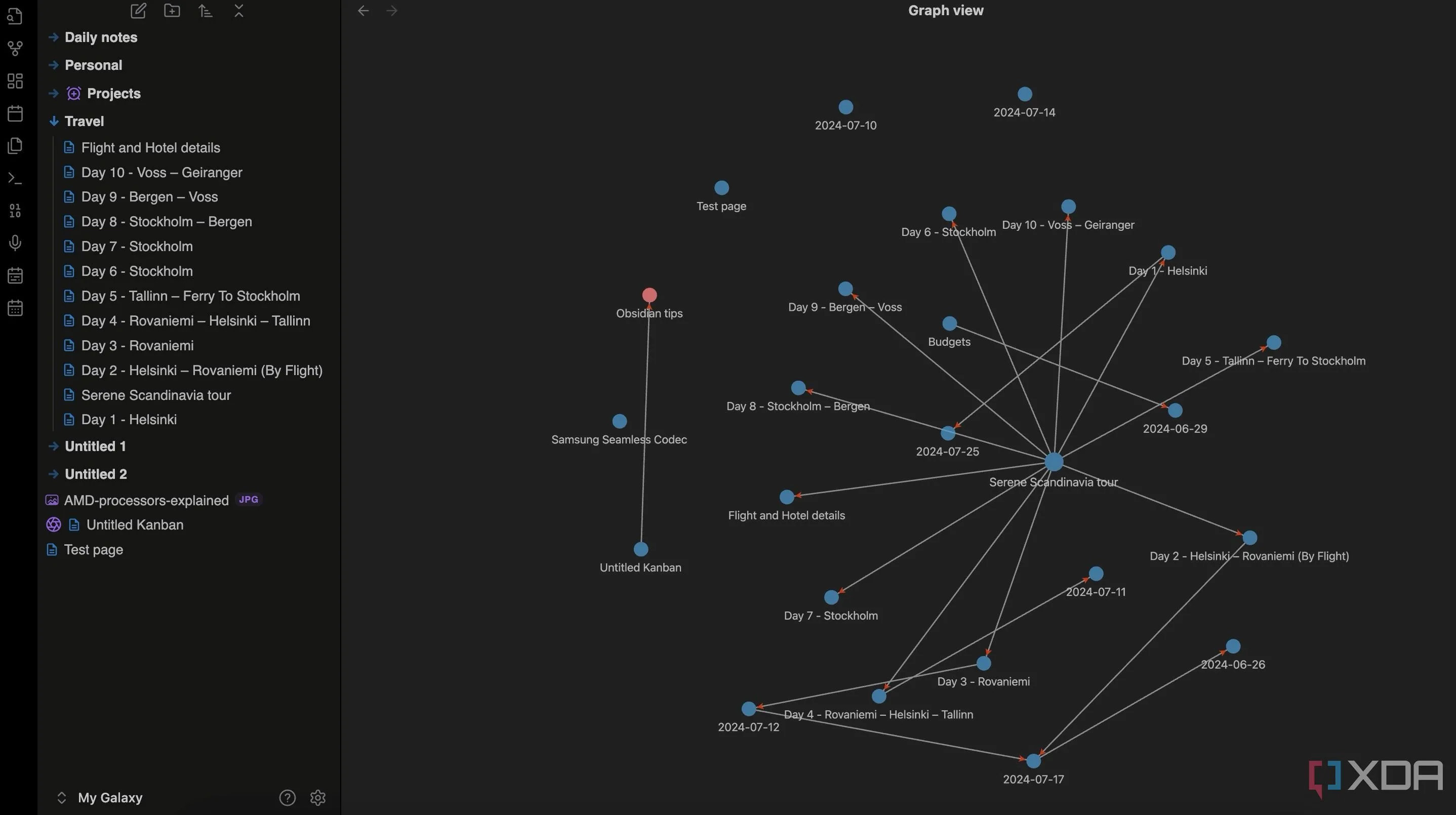 sử dụng graph view trong Obsidian