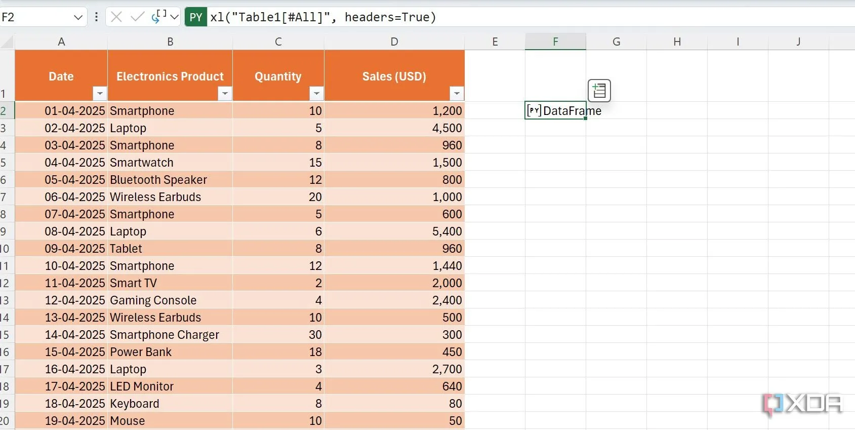Sử dụng Python trong Excel để phân tích dữ liệu chuyên sâu