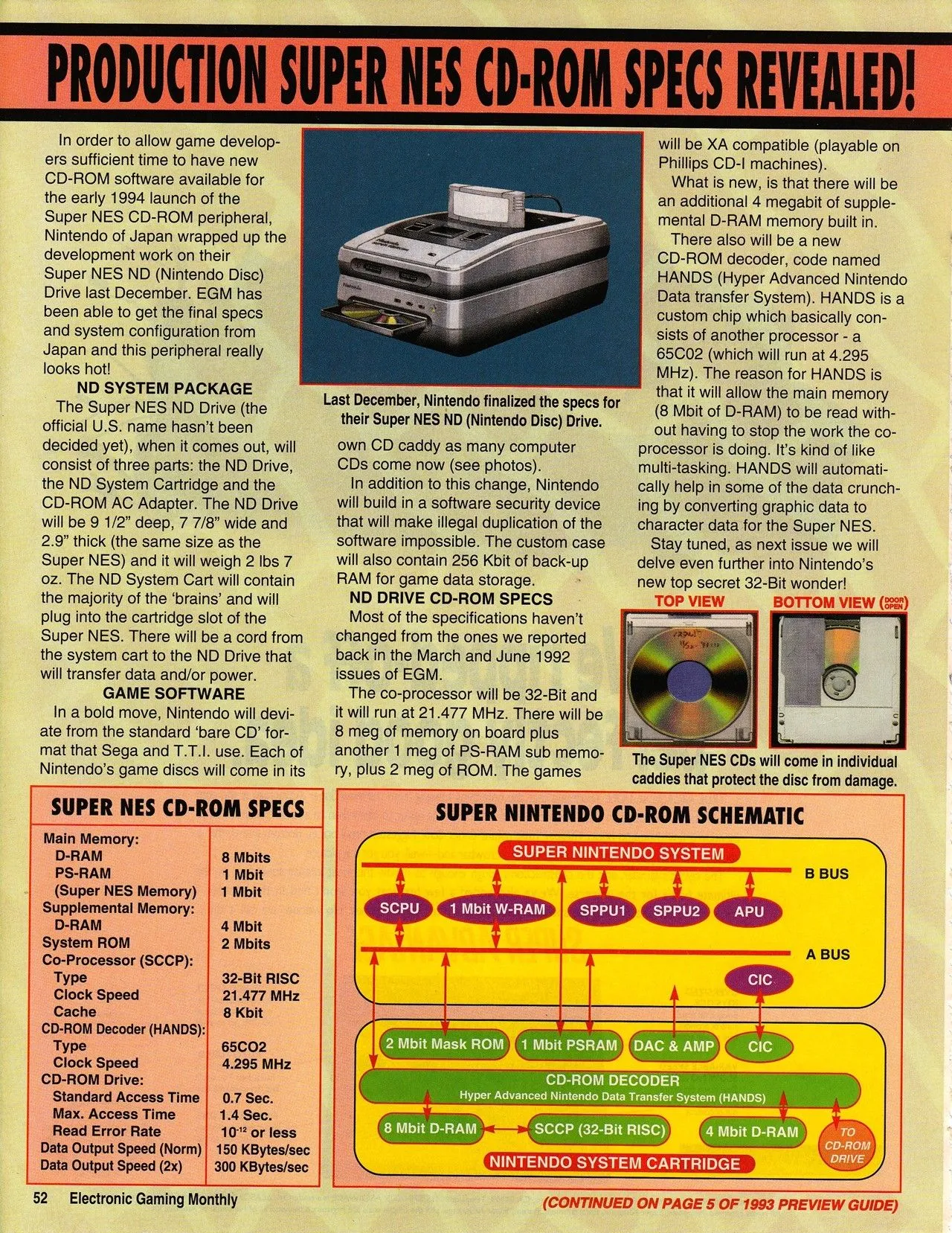 Tạp chí Electronic Gaming Monthly số tháng 3 năm 1993 hé lộ thông số kỹ thuật của Super NES CD-ROM Nintendo PlayStation