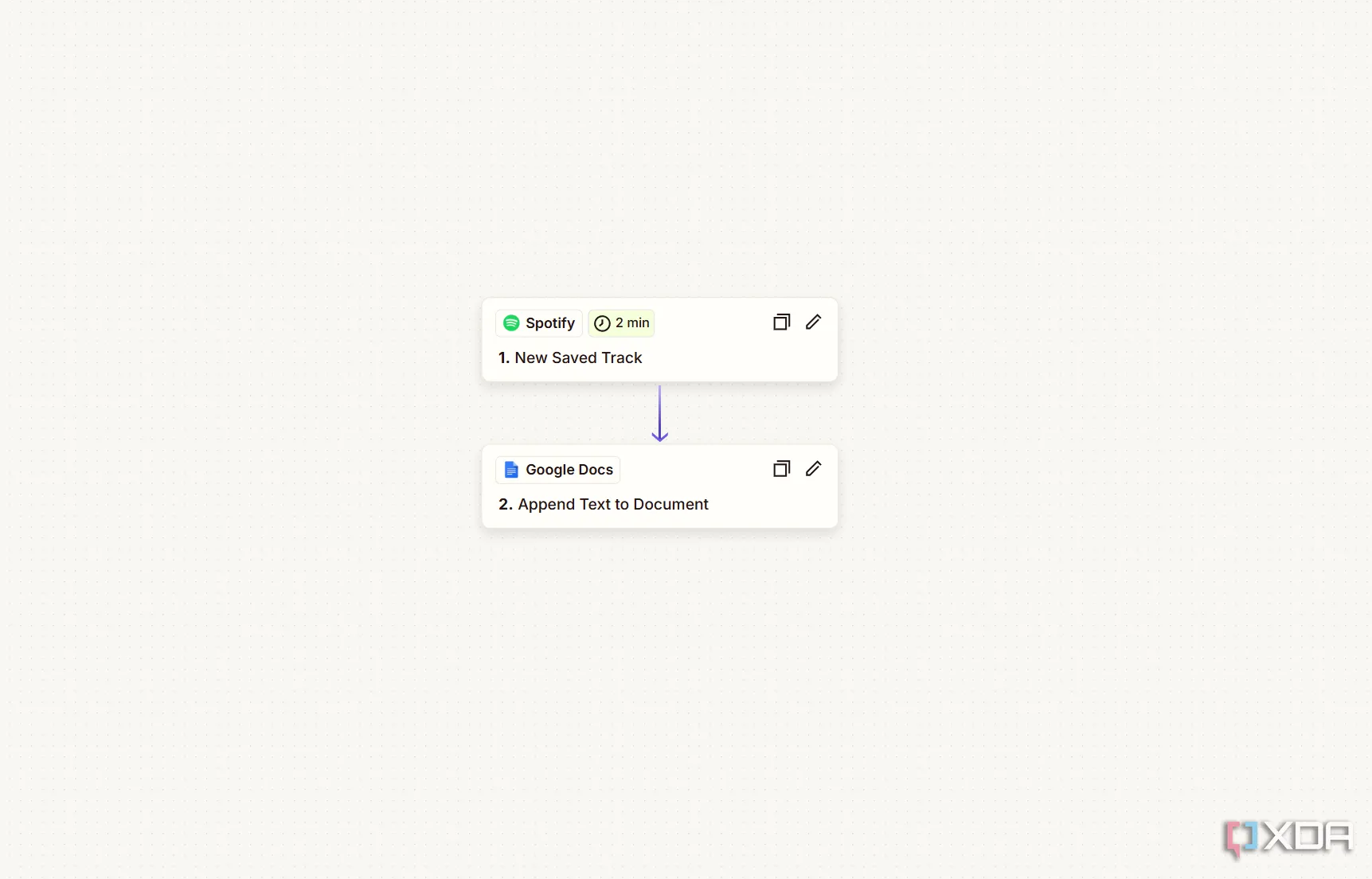 Thiết lập Zapier để tự động hóa việc lưu các bản nhạc Spotify vào Google Docs