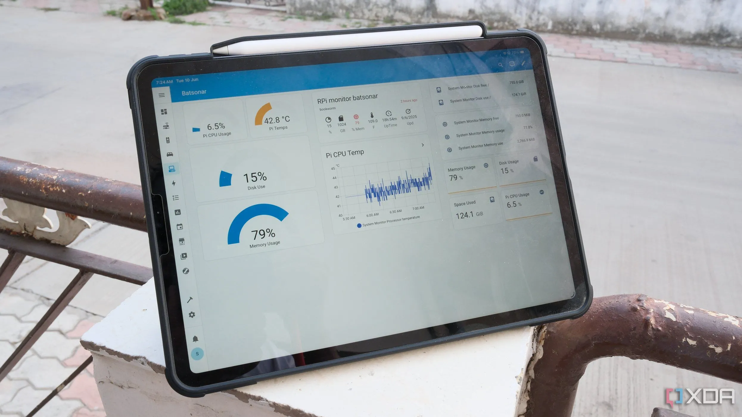 Ứng dụng Home Assistant hiển thị thông tin hệ thống Raspberry Pi