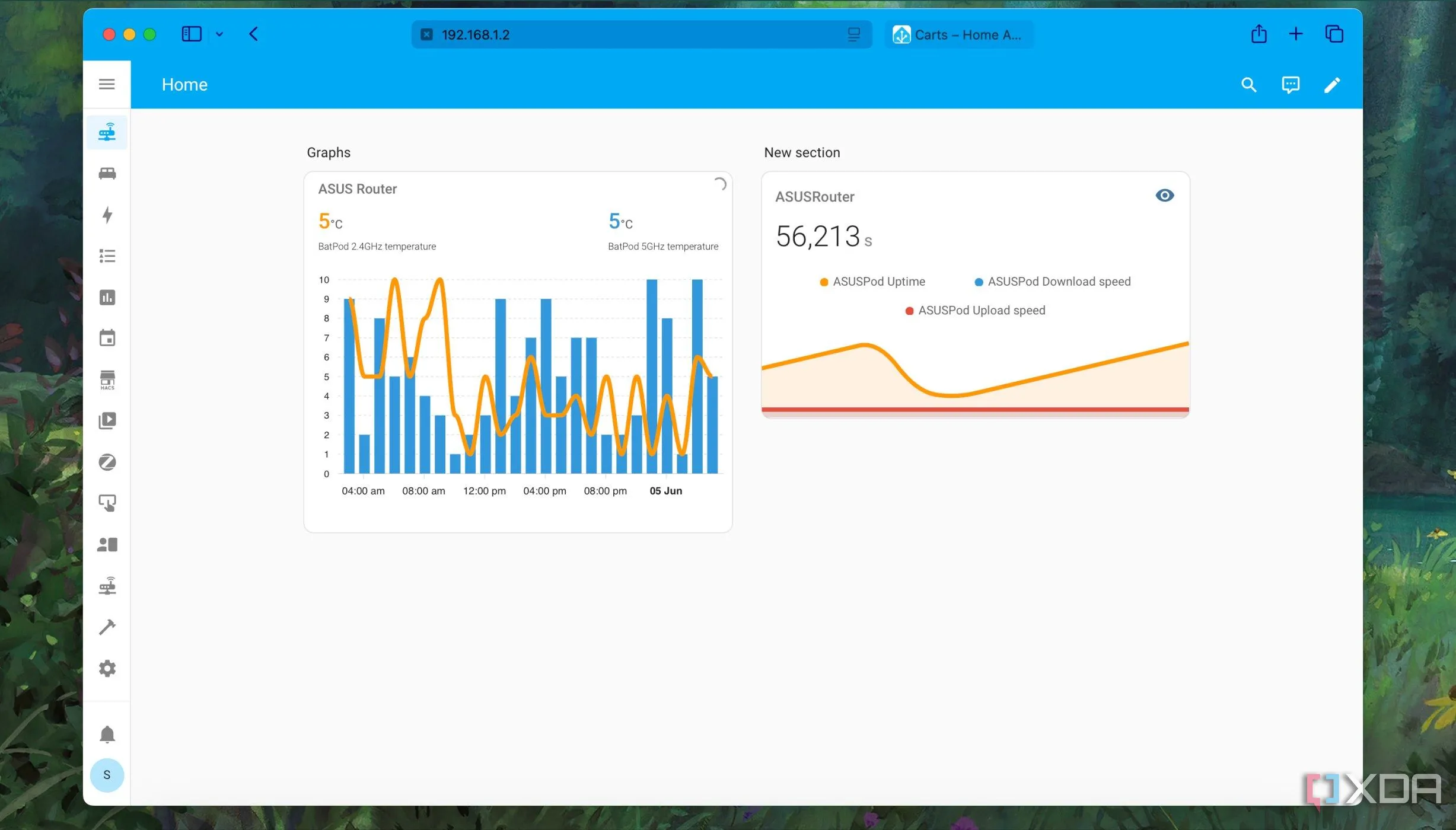 Ví dụ về ApexCharts Card hiển thị dữ liệu trong Home Assistant