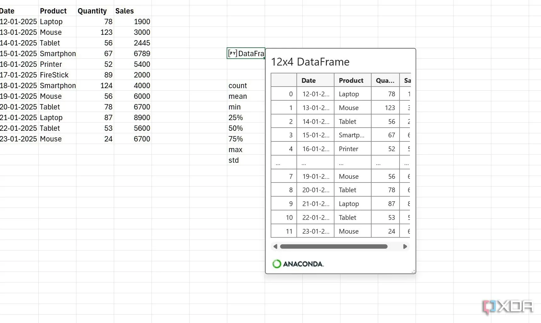 Ví dụ về DataFrame của Pandas trong Python tích hợp Excel