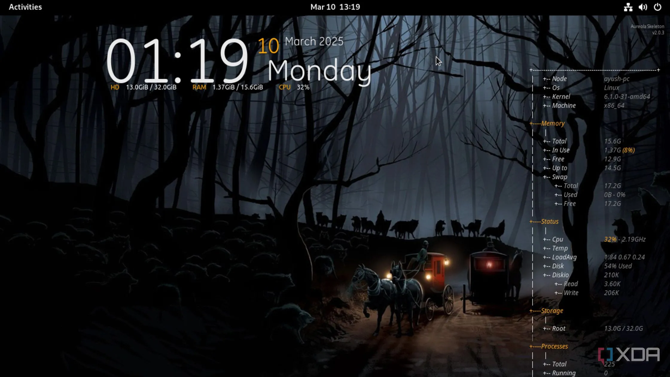 Ví dụ về desktop Linux được tùy biến với các widget Conky hiển thị thông tin hệ thống